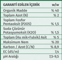 Nif Organik Katı Çiftlik Gübresi 10 Kg