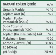 Nif Organik Katı Çiftlik Gübresi 25 KG * 40 Adet 1 PALET